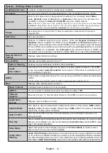 Preview for 17 page of Toshiba 43U6763DAT Operating Instructions Manual