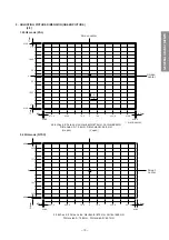 Preview for 21 page of Toshiba 43VJ33P Service Manual