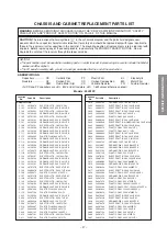 Preview for 29 page of Toshiba 43VJ33P Service Manual