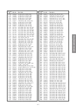 Preview for 33 page of Toshiba 43VJ33P Service Manual