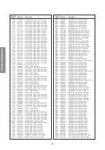 Preview for 34 page of Toshiba 43VJ33P Service Manual