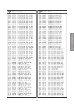 Preview for 35 page of Toshiba 43VJ33P Service Manual