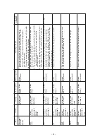 Preview for 18 page of Toshiba 43VJ33Q Service Manual