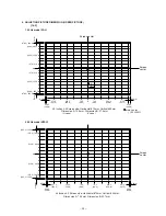 Preview for 23 page of Toshiba 43VJ33Q Service Manual