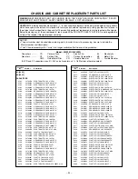 Preview for 32 page of Toshiba 43VJ33Q Service Manual