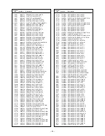 Preview for 34 page of Toshiba 43VJ33Q Service Manual