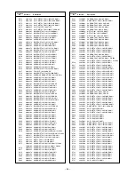 Preview for 36 page of Toshiba 43VJ33Q Service Manual