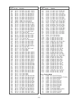 Preview for 39 page of Toshiba 43VJ33Q Service Manual