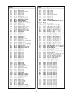 Preview for 42 page of Toshiba 43VJ33Q Service Manual