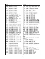 Preview for 43 page of Toshiba 43VJ33Q Service Manual