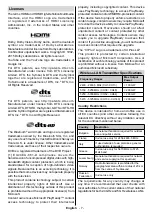 Preview for 9 page of Toshiba 43VL3A63DB Quick Start Manual