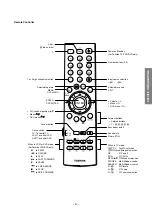 Предварительный просмотр 37 страницы Toshiba 43VR9UM Service Manual