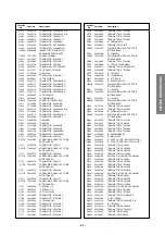 Предварительный просмотр 53 страницы Toshiba 43VR9UM Service Manual