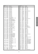 Предварительный просмотр 55 страницы Toshiba 43VR9UM Service Manual