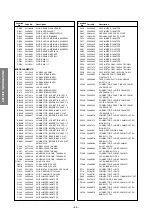 Предварительный просмотр 56 страницы Toshiba 43VR9UM Service Manual