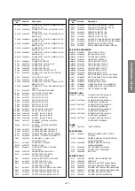 Предварительный просмотр 57 страницы Toshiba 43VR9UM Service Manual