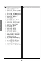 Предварительный просмотр 58 страницы Toshiba 43VR9UM Service Manual