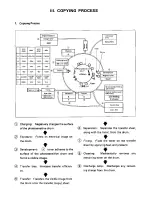 Preview for 34 page of Toshiba 4550 Service Manual