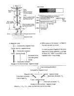 Preview for 38 page of Toshiba 4550 Service Manual