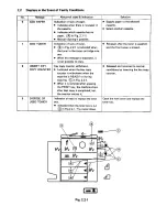 Preview for 63 page of Toshiba 4550 Service Manual