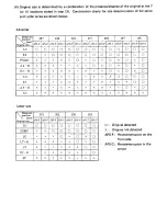 Preview for 100 page of Toshiba 4550 Service Manual