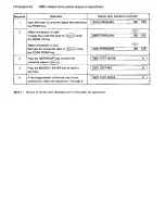 Preview for 122 page of Toshiba 4550 Service Manual