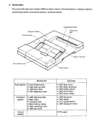 Preview for 269 page of Toshiba 4550 Service Manual