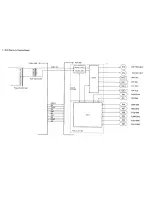 Preview for 280 page of Toshiba 4550 Service Manual