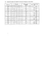 Preview for 288 page of Toshiba 4550 Service Manual