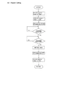 Preview for 297 page of Toshiba 4550 Service Manual