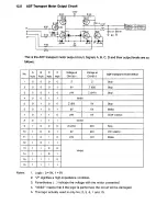 Preview for 310 page of Toshiba 4550 Service Manual