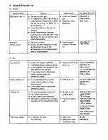 Preview for 353 page of Toshiba 4550 Service Manual