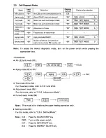 Preview for 394 page of Toshiba 4550 Service Manual