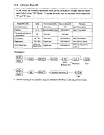 Preview for 398 page of Toshiba 4550 Service Manual