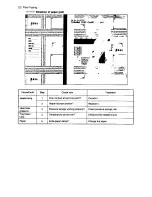 Preview for 462 page of Toshiba 4550 Service Manual