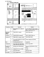 Preview for 465 page of Toshiba 4550 Service Manual