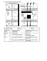 Preview for 468 page of Toshiba 4550 Service Manual