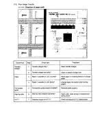 Preview for 470 page of Toshiba 4550 Service Manual