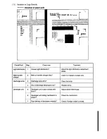 Preview for 471 page of Toshiba 4550 Service Manual