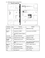 Preview for 472 page of Toshiba 4550 Service Manual