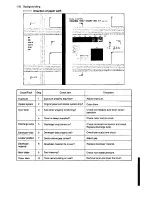 Preview for 473 page of Toshiba 4550 Service Manual