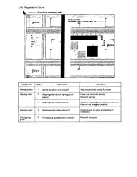 Preview for 474 page of Toshiba 4550 Service Manual