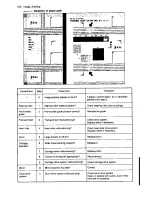 Preview for 475 page of Toshiba 4550 Service Manual