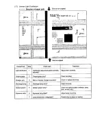 Preview for 477 page of Toshiba 4550 Service Manual