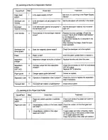 Preview for 481 page of Toshiba 4550 Service Manual