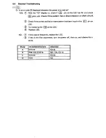 Preview for 486 page of Toshiba 4550 Service Manual