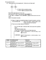 Preview for 489 page of Toshiba 4550 Service Manual