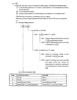 Preview for 490 page of Toshiba 4550 Service Manual