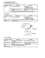 Preview for 497 page of Toshiba 4550 Service Manual