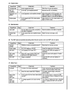 Preview for 498 page of Toshiba 4550 Service Manual